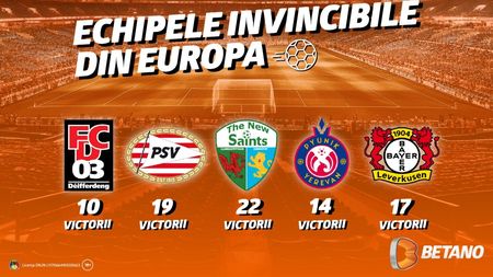 ADVERTORIAL | INFOGRAFIC: Echipele invincibile din Europa