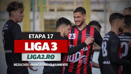 Penultima etapă din Liga 3 | Două meciuri vor fi decise la ”masa verde”. CSM Satu Mare a dat de pământ cu SCM Zalău, cel mai clar succes l-a obținut Retezatul Hațeg. Corvinul, CS Blejoi, Farul 2 și Aerostar au dat câte 6 goluri