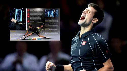 Campionul de pe 2! ProSport vă prezintă o infografie deosebită a câștigătorului Turneului Campionilor, Novak Djokovic