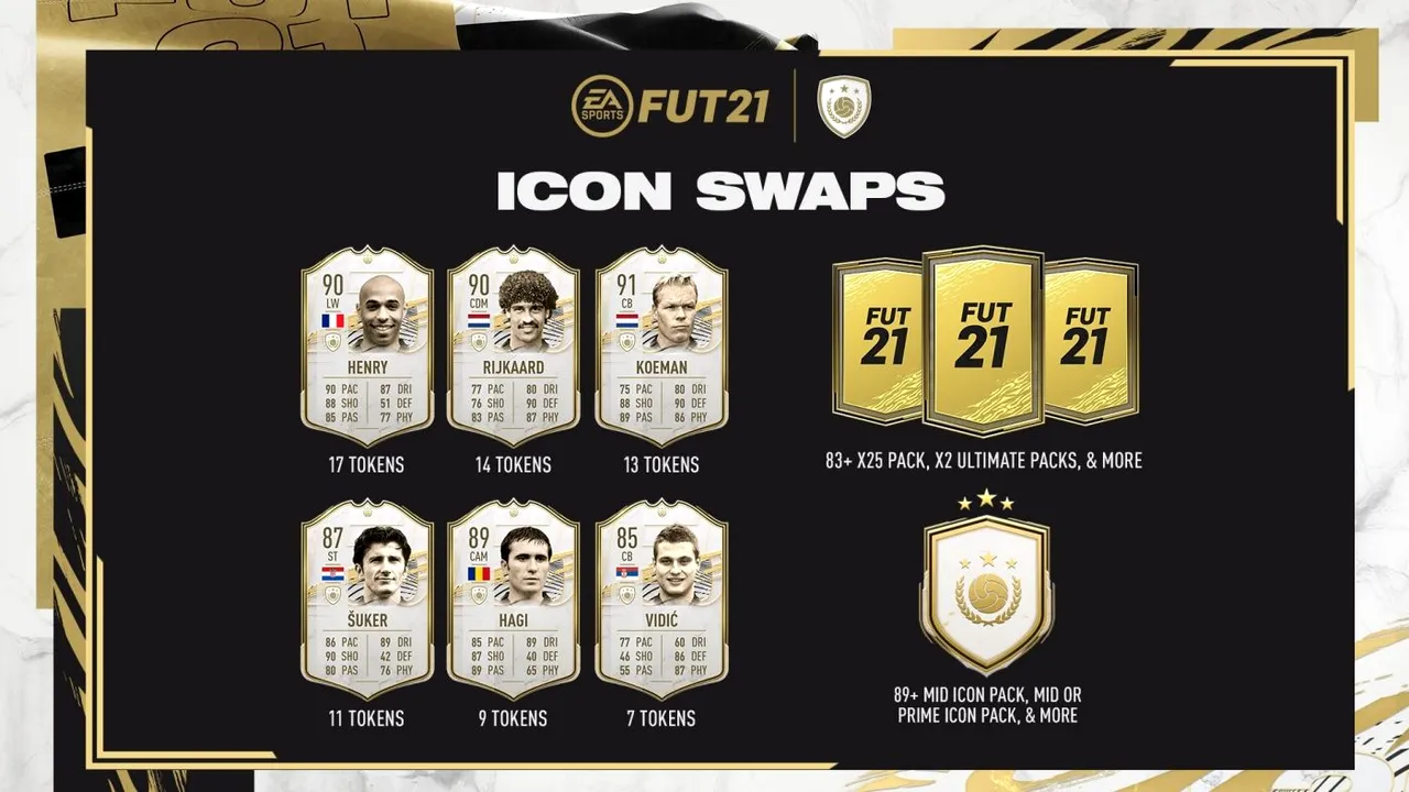 EA Sports introduce în Ultimate Team prima serie de Icon Swaps. Jucătorii de FIFA 21 pot obține super carduri și pachete promoționale