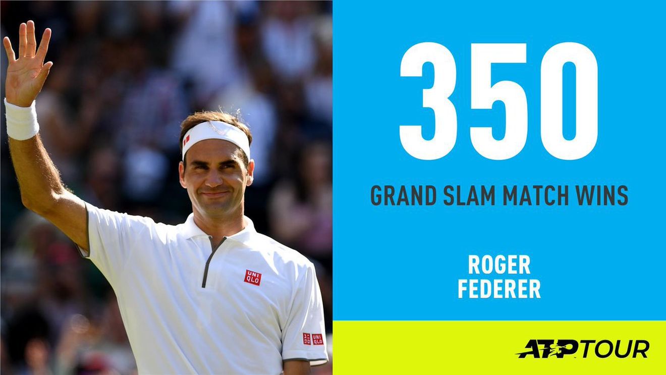 Wimbledon 2019 | Porția zilnică de magie marca Roger Federer: victorie clasică și încă un record fabulos în turneele de Mare Șlem