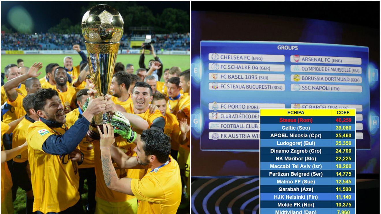 Începe drumul spre Ligă! PERFECT: Steaua e prima echipă din urne la tragerea la sorți și cap de serie până în play-off. Toate adversarele