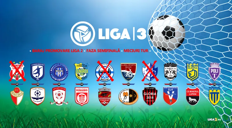 Au început bătăliile pentru Liga 2 | CS Dinamo și AFC Odorheiu Secuiesc au luat o opțiune importantă pentru calificarea în finală. CSM Olimpia a egalat spectaculos, într-un joc cu trei eliminări. Poli Timișoara a fost învinsă acasă