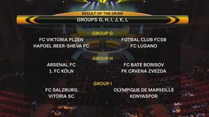 Tragerea la sorți și "Steaua norocoasă" a FCSB-ului! Elevii lui Dică joacă din nou cu Viktoria Plzen și luptă pentru primul loc în grupă! Programul vicecampioanei și componența grupelor