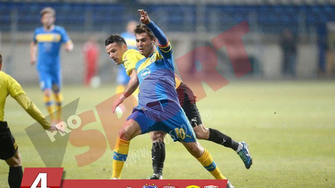 Mutu, absență importantă pentru Petrolul. Dorinel Munteanu: "Tot jocul lor se baza pe randamentul lui"