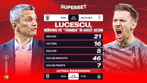 Răzvan Lucescu, imposibil de învins pe „Toumba” în acest sezon: Cotele Superbet pentru duelul cu Celta lui Ionuț Radu. ADVERTORIAL