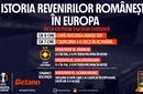 INFOGRAFIC: Istoria revenirilor românești în Europa. ADVERTORIAL