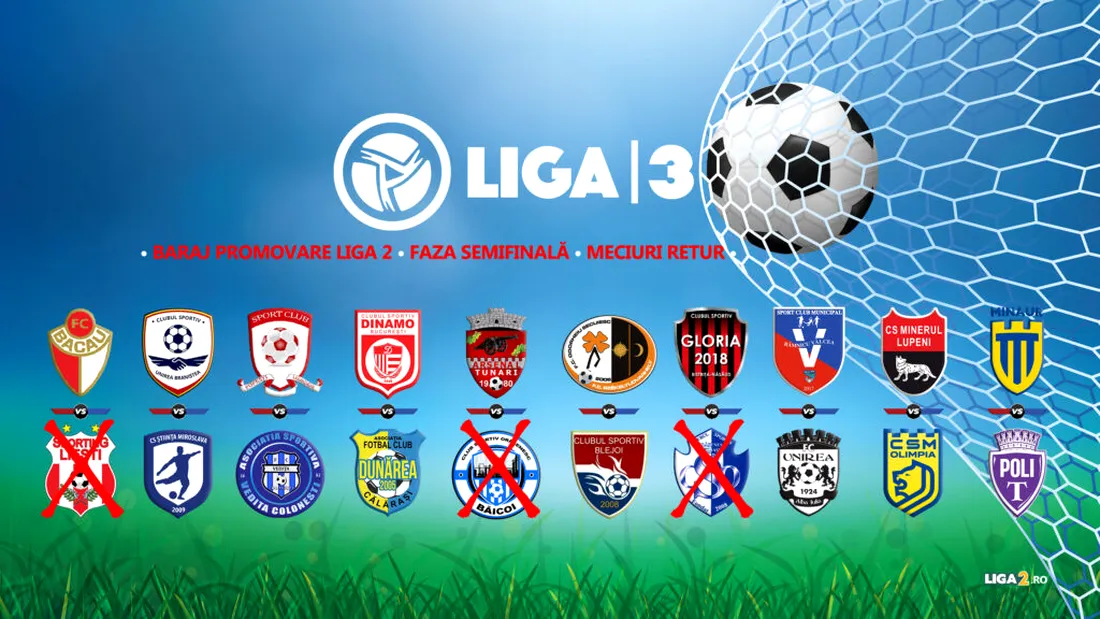 Încă un pas către promovarea în Liga 2. De la ora 17:30 încep meciurile retur din faza semifinală a barajului