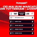 Îl poate opri Drăgușin pe „monstrul” Salah? Egipteanul, cifre înfiorătoare în meciurile cu Tottenham + ce spun Cotele Superbet. ADVERTORIAL