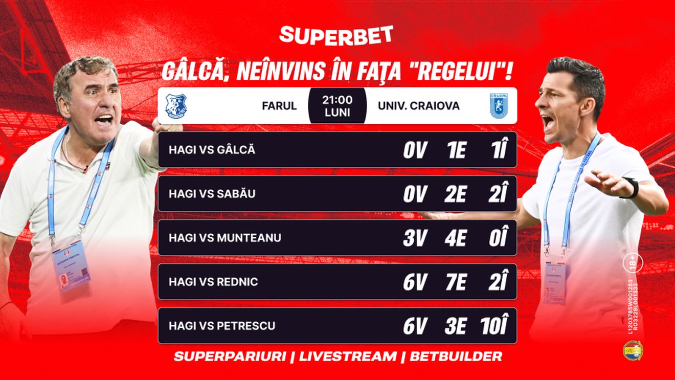 ADVERTORIAL | Oltenii asaltează Farul lui Hagi!