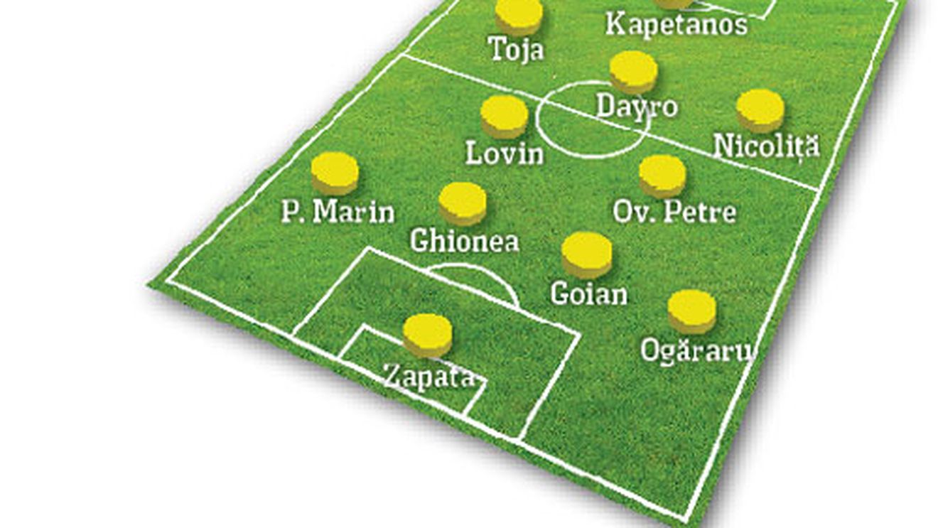 Se eliberează un loc la mijloc