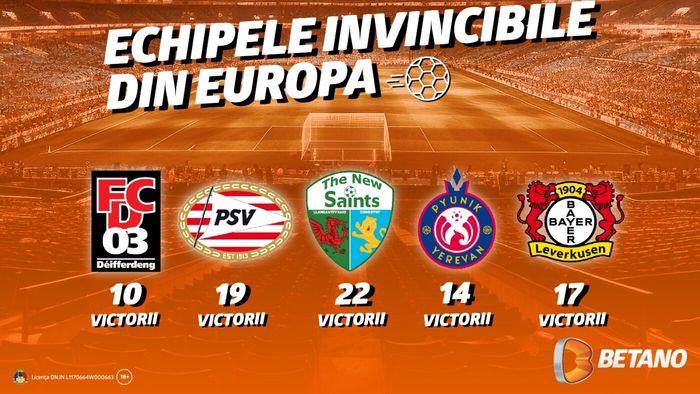 ADVERTORIAL | INFOGRAFIC: Echipele invincibile din Europa