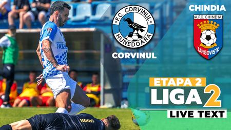 Corvinul câștigă la limită contra Chindia, dar nu fără emoții. Târgoviștenii au avut un gol anulat controversat și bară transversală la ultima fază