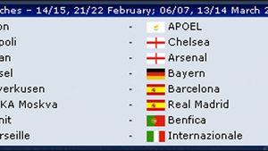 Optimile Champions League: **ȚSKA - Real, Milan - Arsenal, Napoli - Chelsea, Leverkusen - BarÃ§a! Vezi meciurile