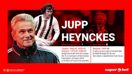În numele lui Heynckes. Gladbach poate elimina Realul din Ligă!