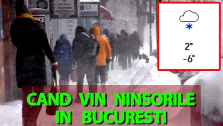 Meteorologii Accuweather au modificat prognoza. Când vin ninsorile în București