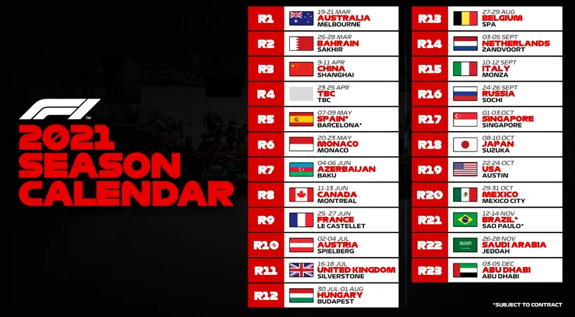 Calendarul provizoriu al Formulei 1 din 2021! Record de curse și debut în Australia: „Așteptăm un sezon palpitant!”