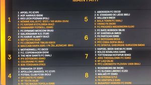 BREAKING NEWS | FK Topola - FCSB și FC Botoșani - KF Shkendija în turul 2 din preliminariile Europa League!