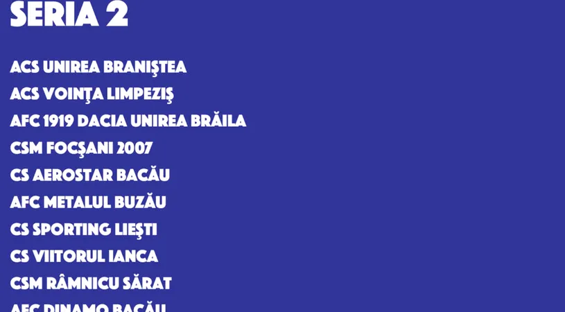 Seria 2 Liga 3 | CSM Focșani și Aerostar Bacău par marile favorite la promovare din această grupă. Brăila e stoarsă de puteri după sezonul dezastruos din Liga 2. Programul meciurilor