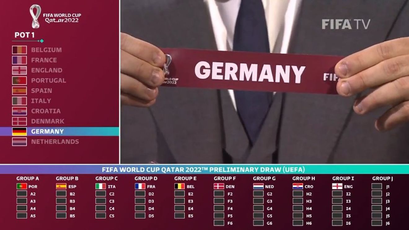 Presa germană, entuziasmată de grupa cu România din preliminariile CM 2022 din Qatar. „Suntem condamnați să terminăm pe prima poziție"