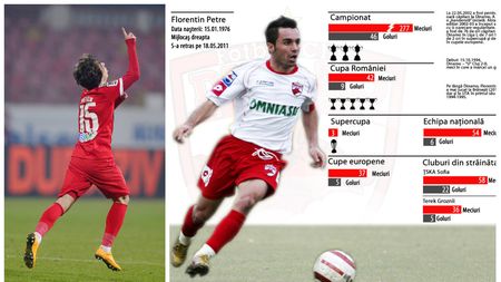 Baftă, Patrick! Astea sunt cifrele pe care trebuie să le bați ca să îți depășești tatăl