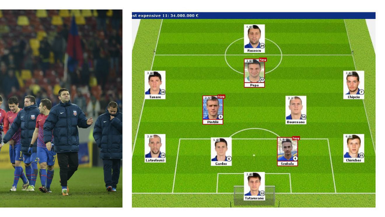 Prim "11" de 34 milioane â‚¬! Echipa tip a Stelei, mai scumpă decât loturile rivalelor