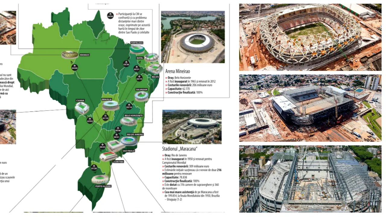 INFOGRAFIE Stadioanele din Brazilia costă mai mult, se fac mai greu și pot fi părăsite după Mondial