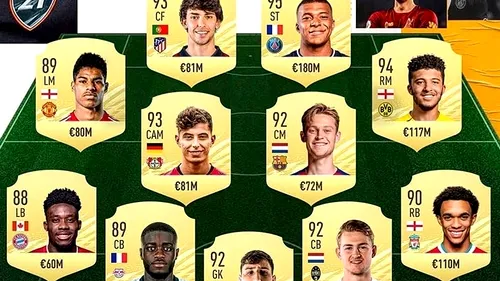 FIFA 21 | Echipa formată din cei mai talentați tineri fotbaliști arată senzațional! Ce nume are echipa în componență