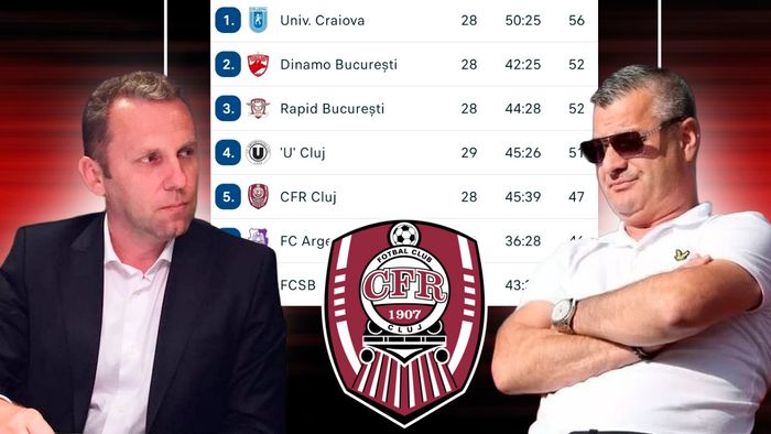 CFR Cluj riscă depunctarea din cauza impresarului suspendat de FRF pentru că a jucat la pariuri! TAS s-a implicat: Neluțu Varga, bun de plată