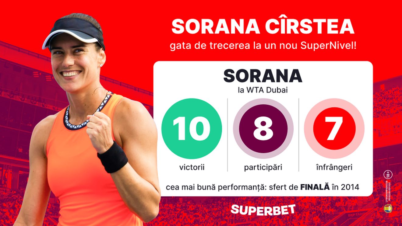 WTA Dubai, șansa Soranei! Trece Cîrstea la un SuperNivel? (P)