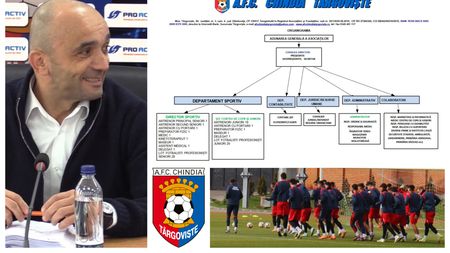 Suspiciune de fals în acte la Chindia! Clubul plătește trei delegați, în organigramă apar doar doi. Sume imense în dreptul analistului video angajat pentru trei luni