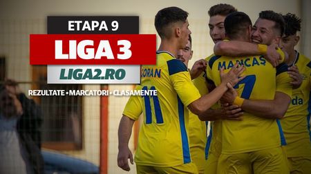 Liga 3, etapa 9 | CSM Reșița a remizat cu Pandurii și nu mai are punctaj maxim. Foresta și Ceahlăul au terminat la egalitate, CS Hunedoara s-a impus cu Cugir. FCSB 2 a obținut scorul rundei, în timp ce Florin Costea a reușit o dublă la Alexandria
