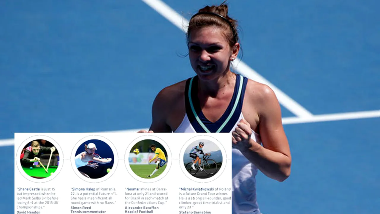 Halep, inclusă de Eurosport în Top 10 cele mai mari talente din sportul mondial