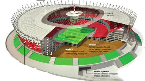 150 de milioane de fani la TV, 58.500 la Varșovia!** Vezi o infografie excepțională a arenei care va deschide EURO 2012