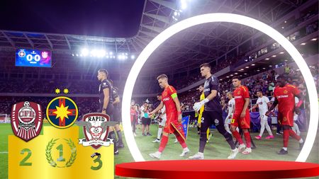 O luptă pentru titlu mai încinsă ca oricând? Nebunie în Superliga! Cum arată podiumul după surpriza de la Sibiu + programul granzilor FCSB, CFR Cluj și Rapid în următoarele etape. Cine este revelația turului și echipa cu cel mai bun atac | SPECIAL