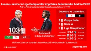 Maestrul și discipolul luptă pentru noi începuturi în Liga Campionilor. Lucescu i-a dat încredere lui Pirlo la Brescia, dar acum vrea s-o ia înapoi!
