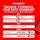 ADVERTORIAL | Începe a 73-a ediție a legendarului Turneu al celor Patru Trambuline