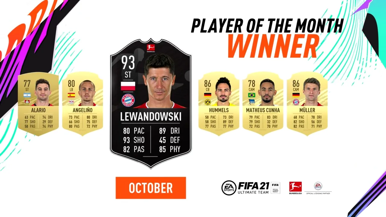 Robert Lewandowski este jucătorul lunii din eBundesliga! Cardul impresionant pe care l-a primit în FIFA 21
