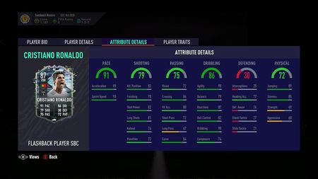 Cristiano Ronaldo, din nou la 20 de ani! EA Sports i-a oferit atacantului în FIFA 21 un card de tipul „Flashback”.