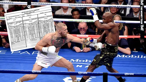 Ce s-ar fi întâmplat dacă meciul Mayweather vs McGregor ajungea la 