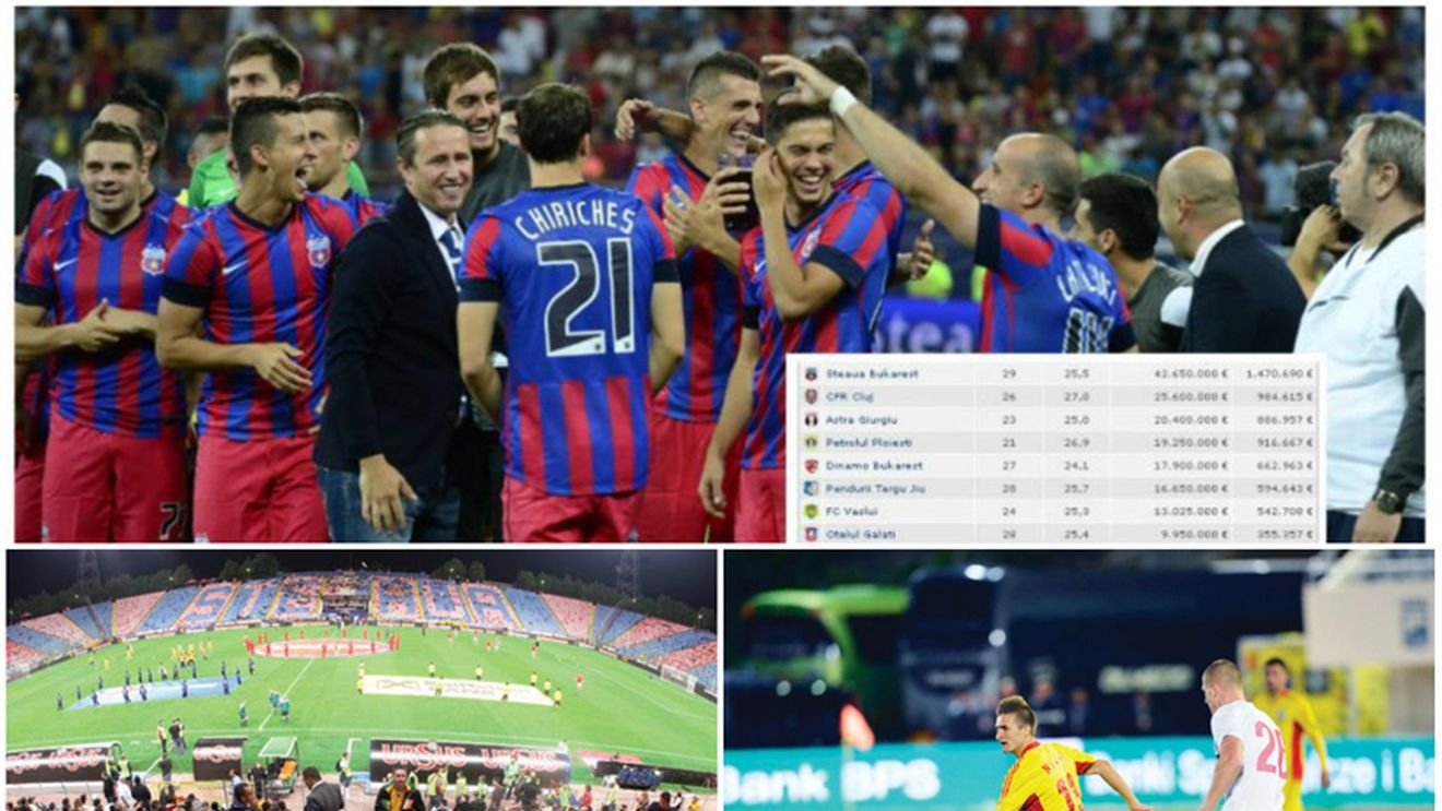 "Efectul" Steaua! Ce s-a întâmplat cu cota unui jucător roș-albastru imediat după ce a călcat pe iarba din Ghencea! Cât valorează azi