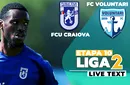 Remiză între FCU Craiova și FC Voluntari, cu ilfovenii incapabili să înscrie în 30 de minute de superioritate numerică. Fiecare echipă a avut câte o transversală