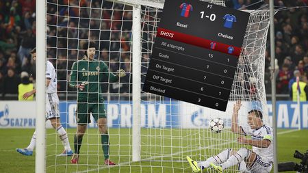 Chelsea, în genunchi la Basel! Raportul șuturilor la poartă: 15-1 pentru elvețieni