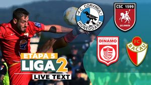 Corvinul câștigă cu emoții contra CSC Șelimbăr, după ce a fost condusă de două ori acasă. CS Dinamo și FC Bacău au remizat la Buftea