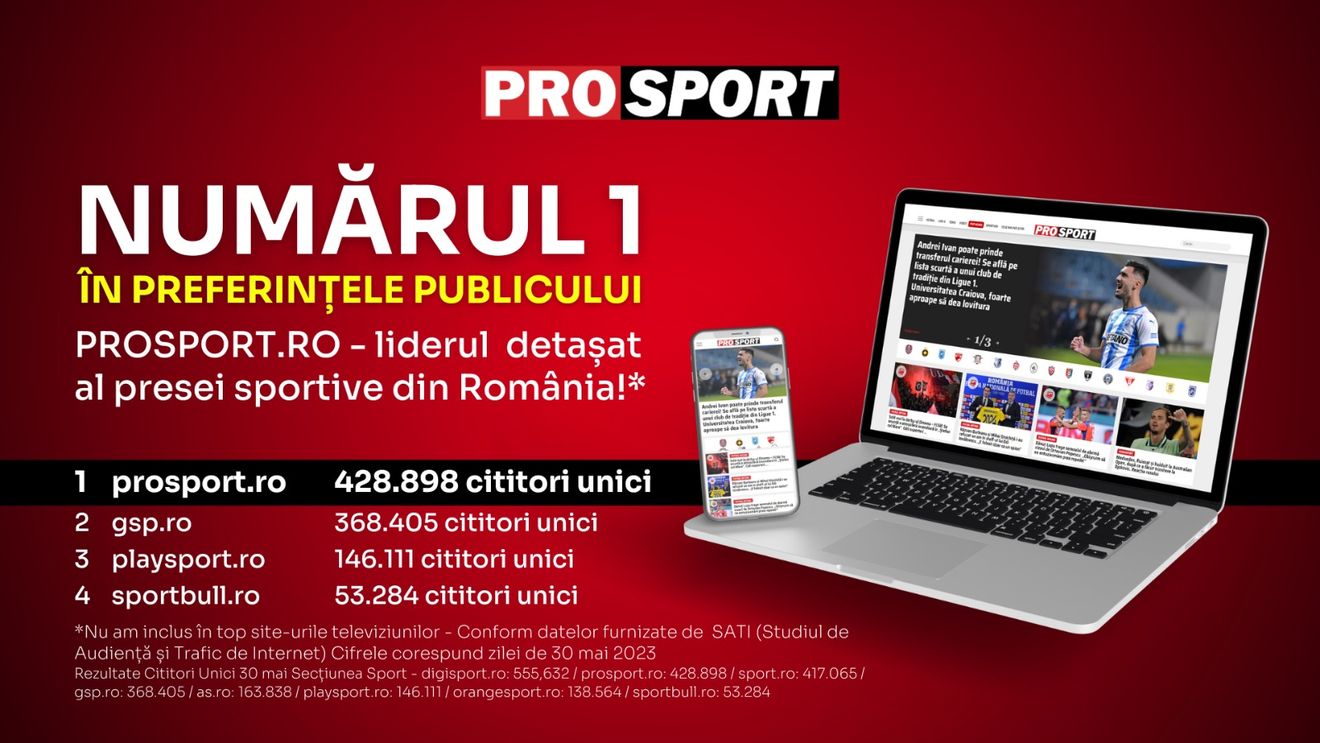 PROSPORT.RO - LIDERUL  DETASAT AL PRESEI SPORTIVE DIN ROMÂNIA LA NIVEL DE UNICI ÎN DATA DE 30 MAI 2023