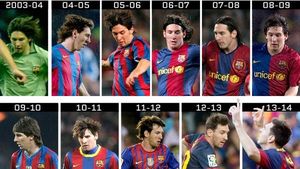 Ziua care a schimbat fotbalul! 10 ani de la debutul lui Leo Messi la Barcelona