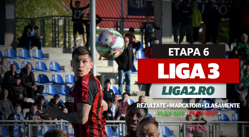 Liga 3, etapa 6 din play-off și play-out | FC Bihor câștigă cu Bistrița, Corvinul obține a 13-a victorie la rând, Ceahlăul se desprinde în lupta pentru locul 2. Nu mai puțin de 11 echipe au înscris minimum 5 goluri