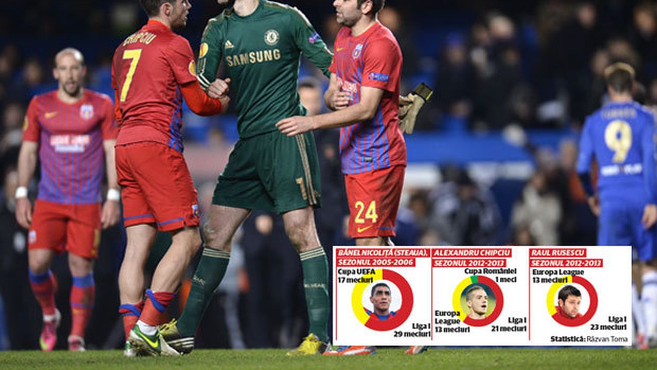 Titlul 24 e prea puțin pentru Steaua lui Reghe!** Încă un record! Doi jucători pot intra în istoria clubului la finalul sezonului: