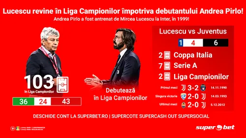 Maestrul și discipolul luptă pentru noi începuturi în Liga Campionilor. Lucescu i-a dat încredere lui Pirlo la Brescia, dar acum vrea s-o ia înapoi!