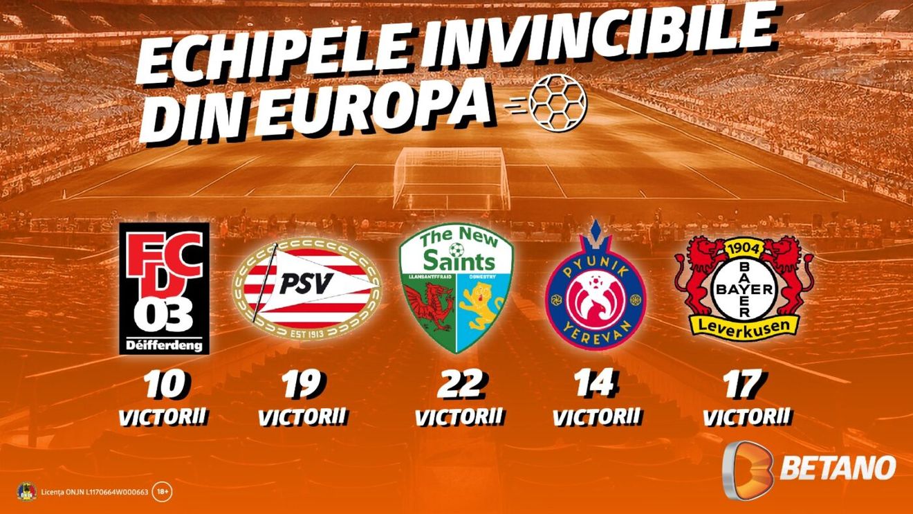 ADVERTORIAL | INFOGRAFIC: Echipele invincibile din Europa
